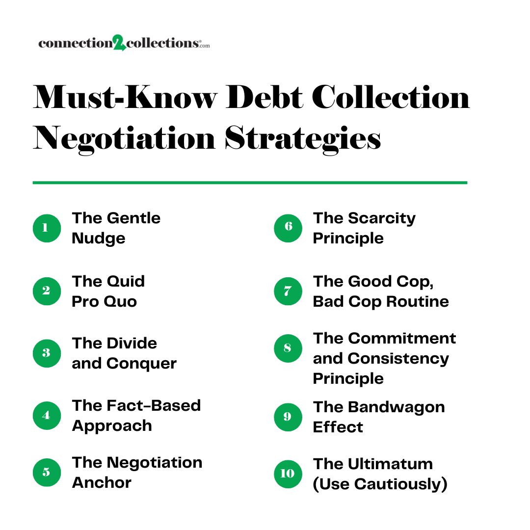 must know debt collection negotiation strategies