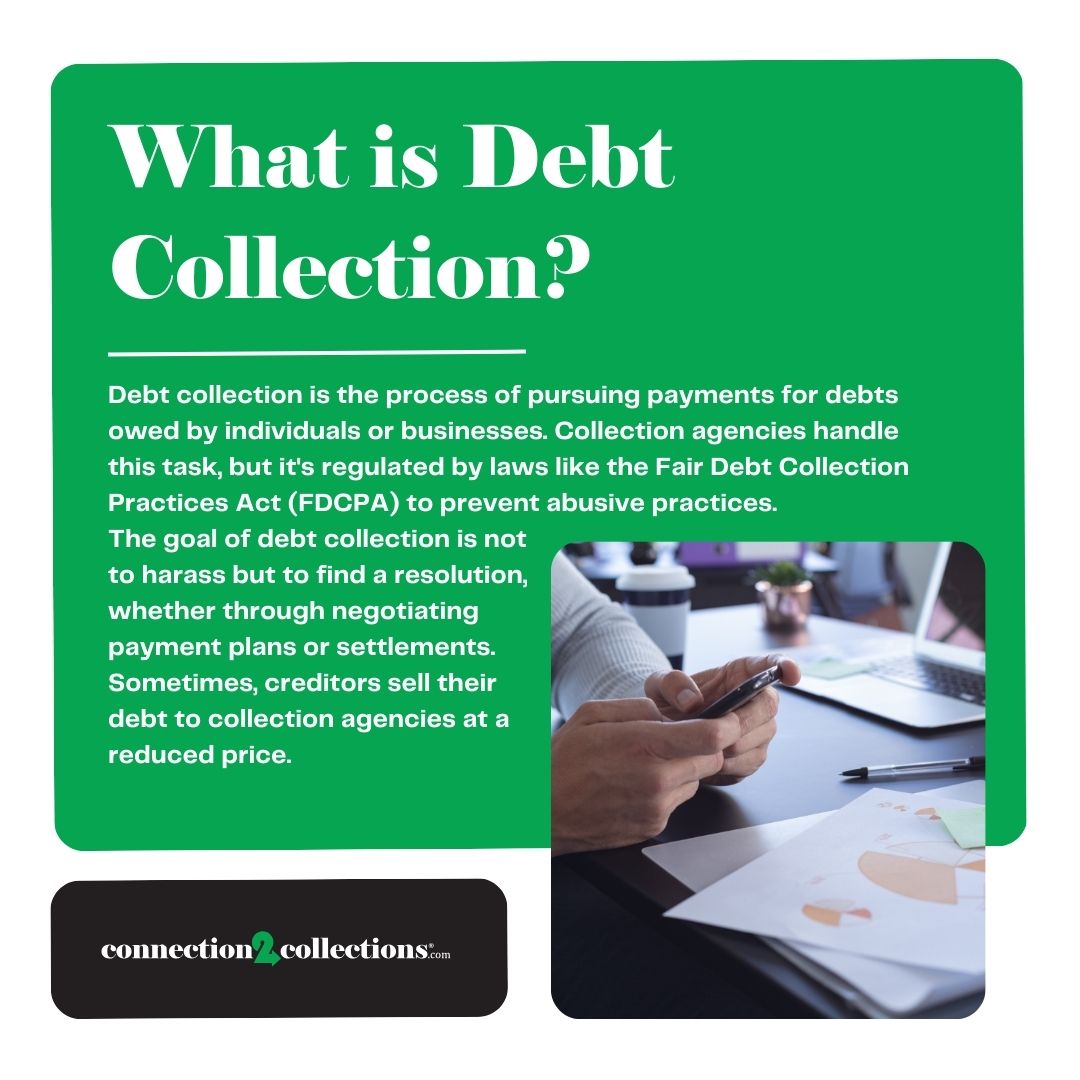 what is debt collection