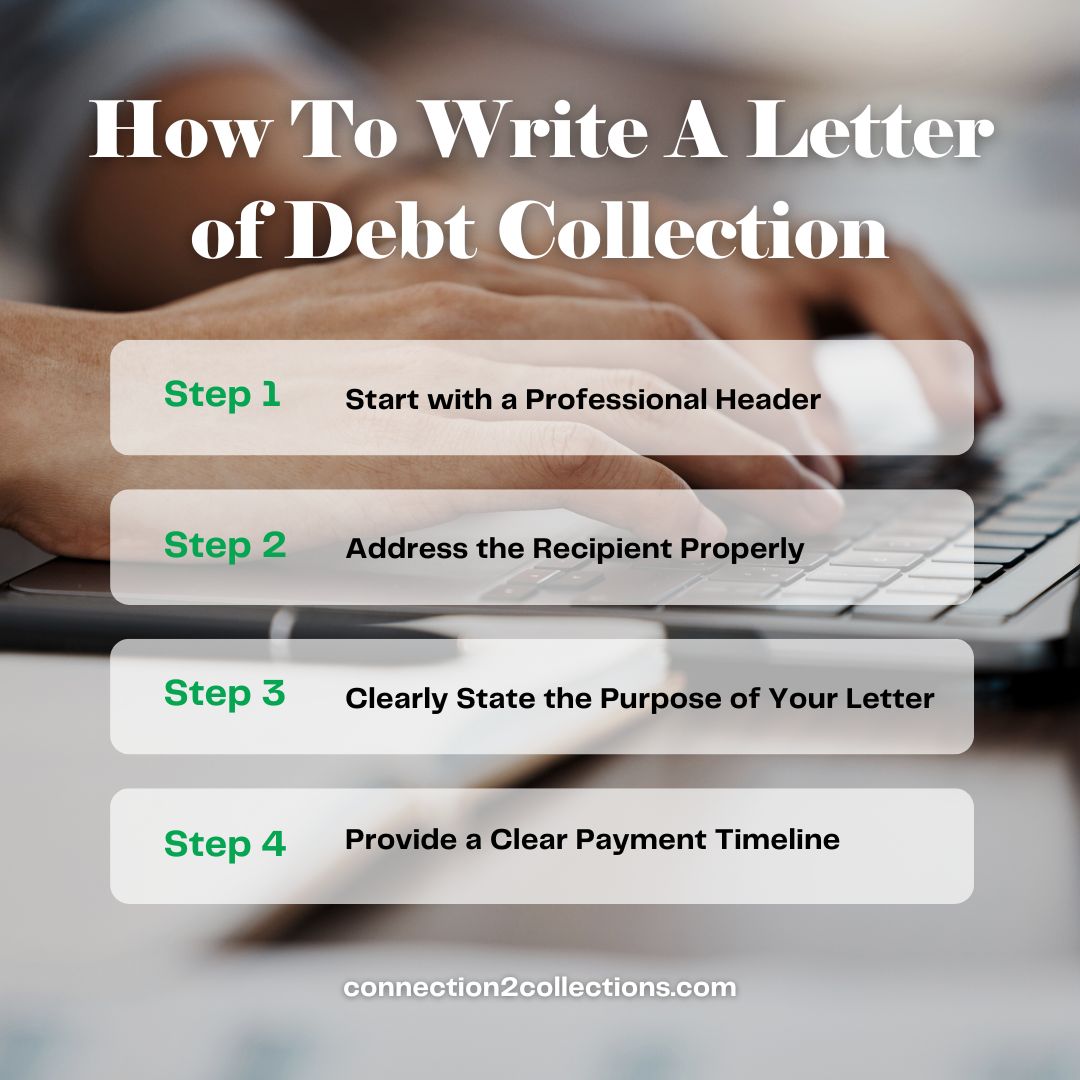 how to write a letter of debt collection