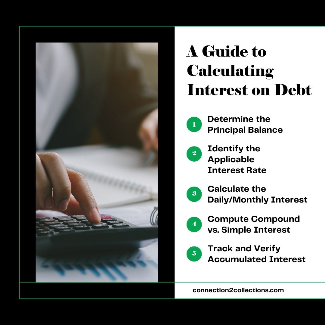 a guide to calculating interest on debt