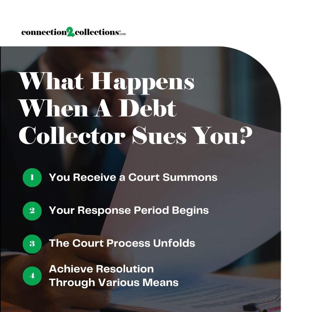 a list of what happens when a debt collector sues you