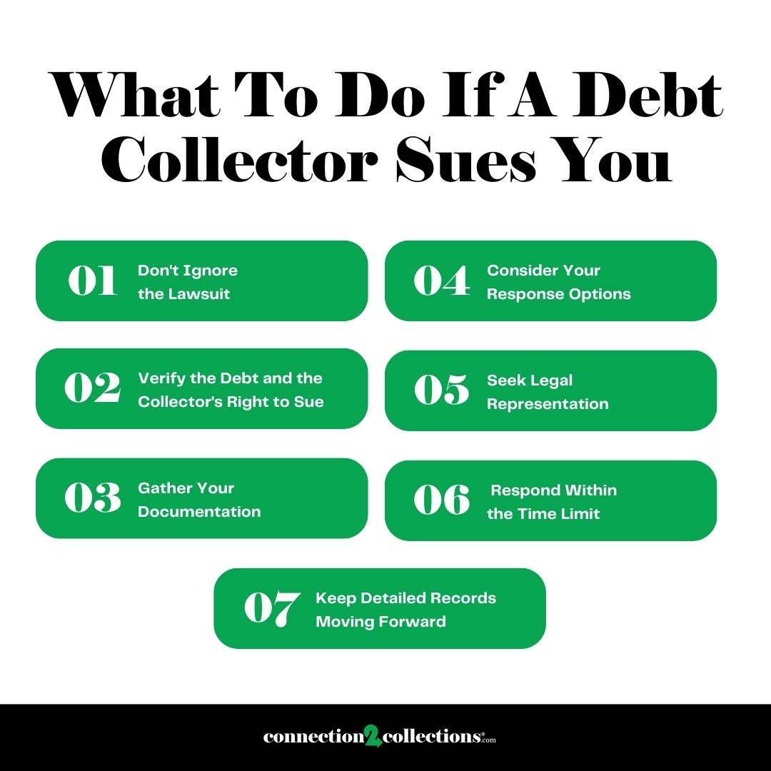 a list of things to do if a debt collector sues you