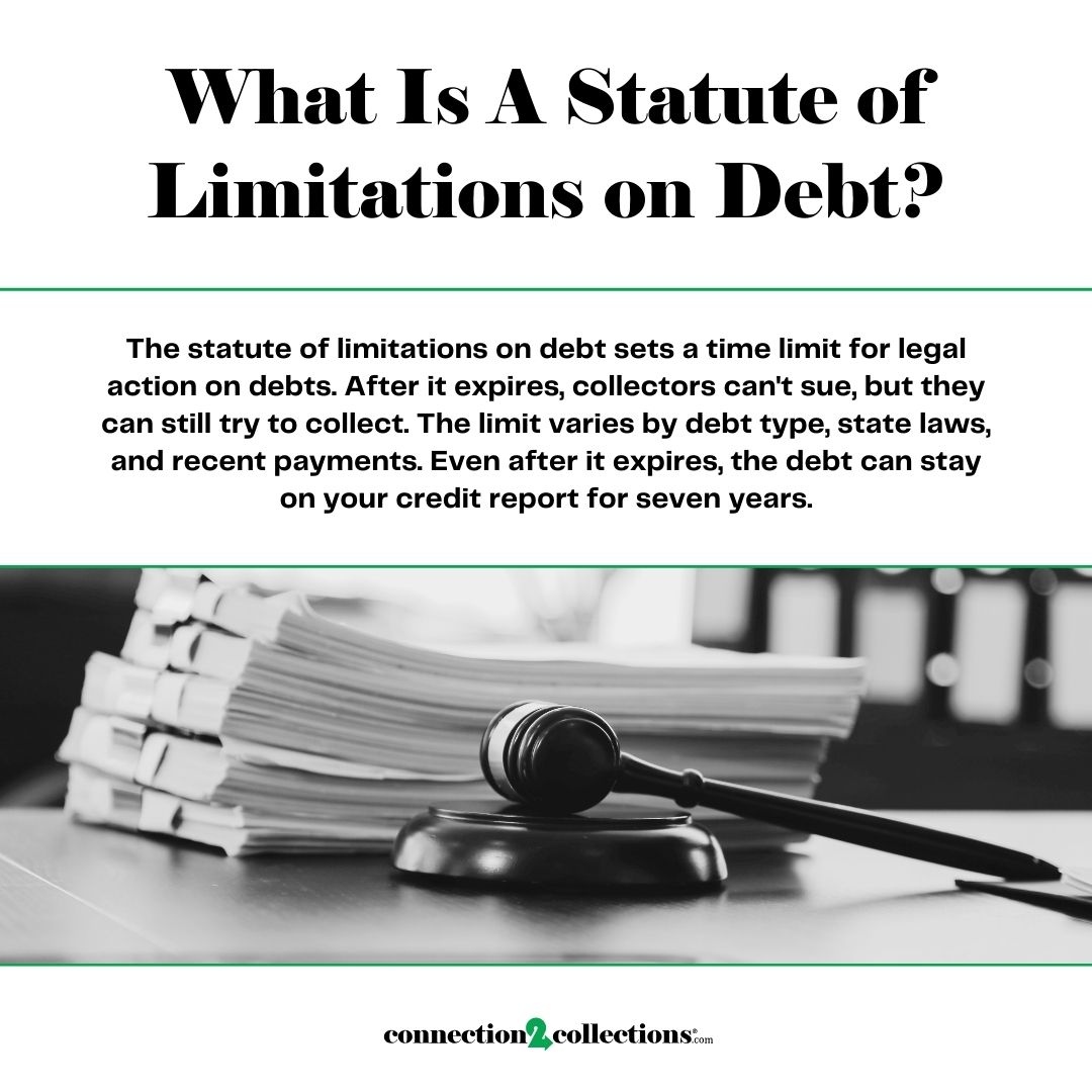 what is a statue of limitations on debt collection