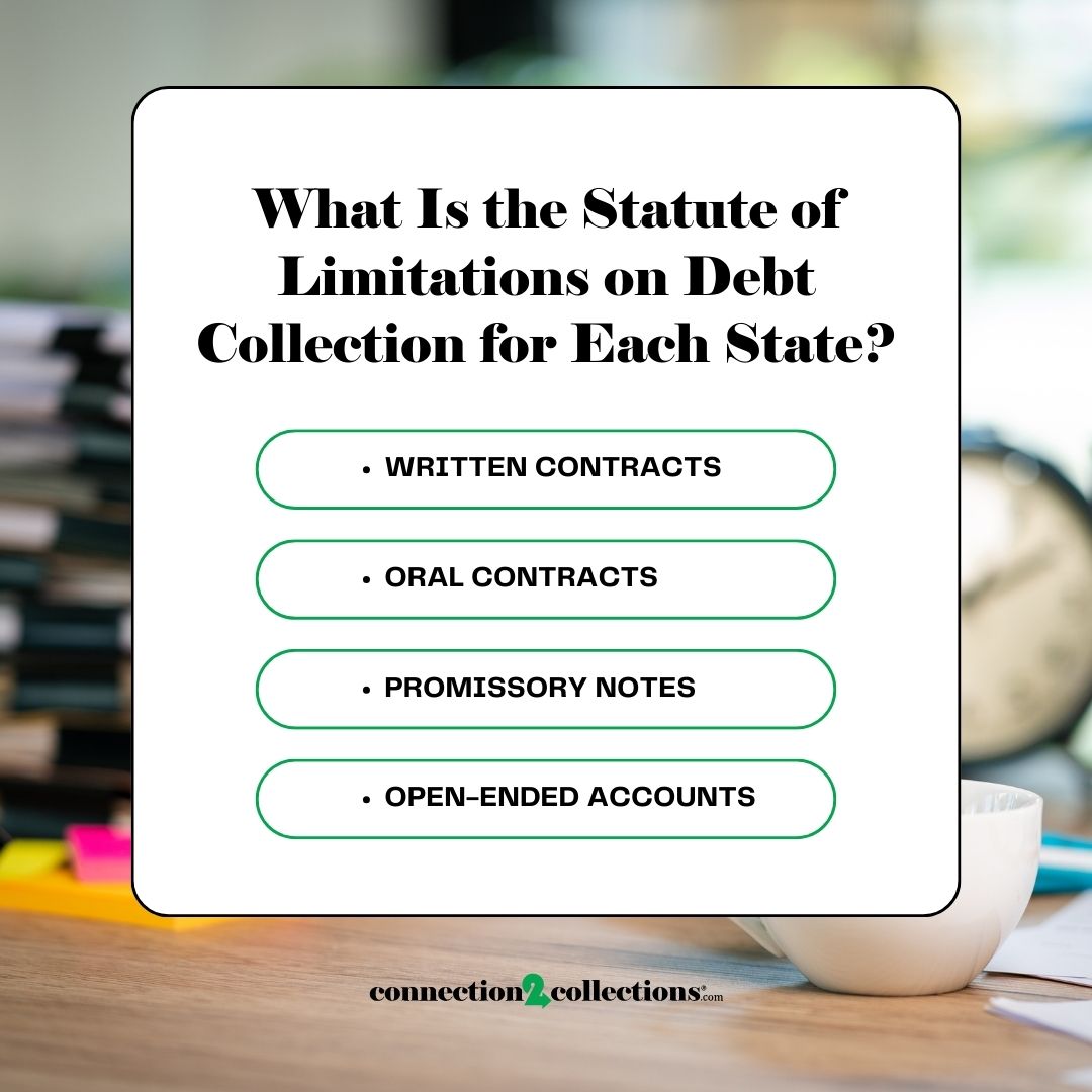 what is the nature of limitations on debt collections for each state