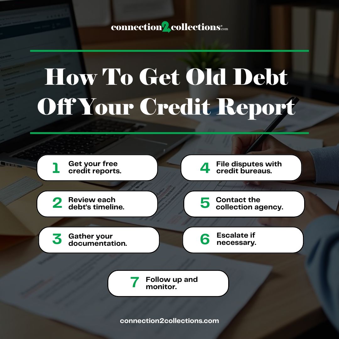 a list of ways to get old debt off credit report